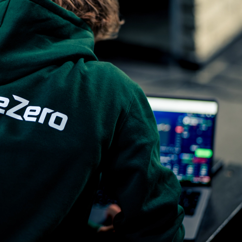 Melle van t Wout trading on TZ1 by TradeZero
