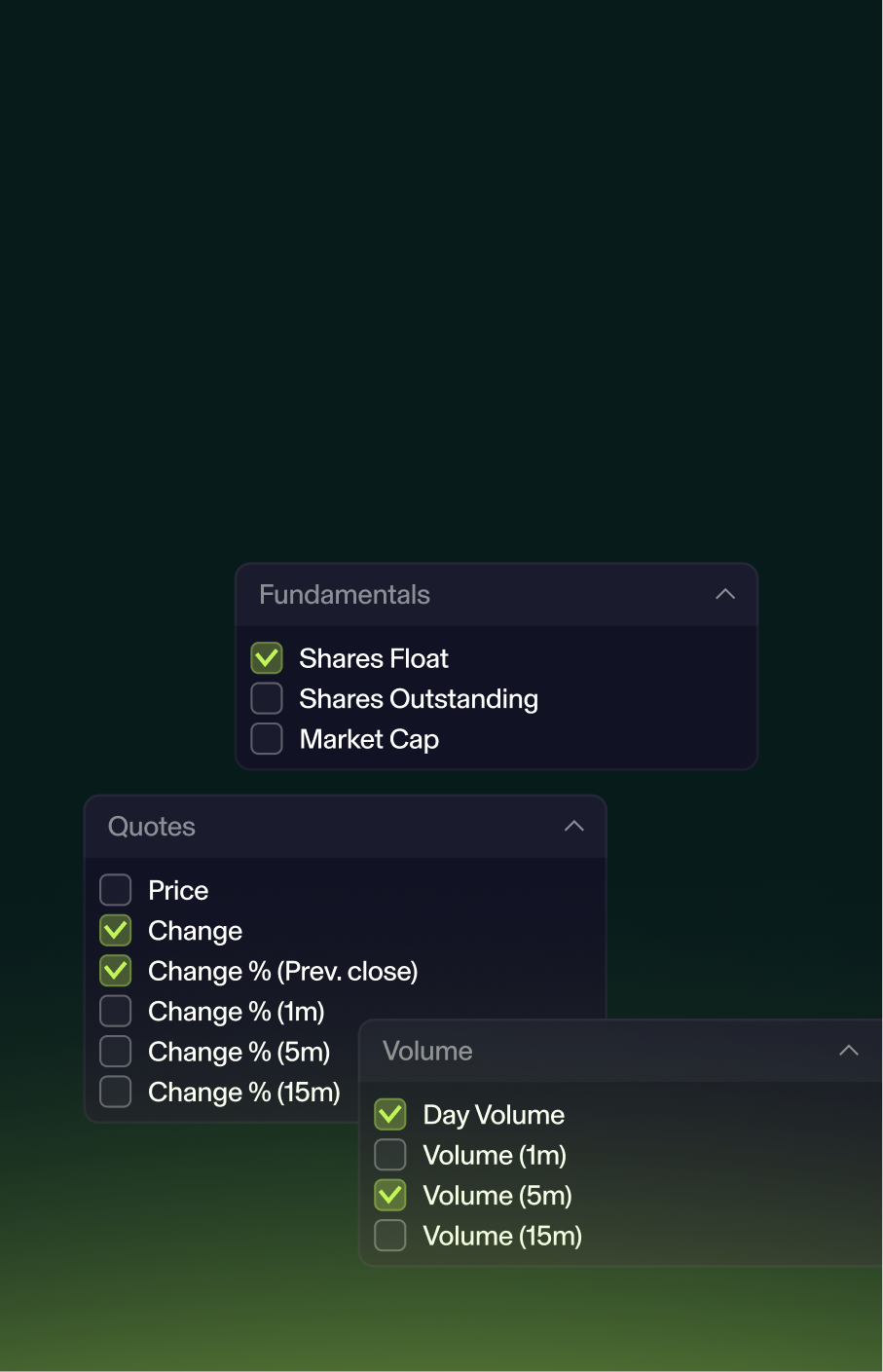 Isolate names that gapped up pre-market with high volume and are continuing their move. Filter by gap %, float, and opening range.