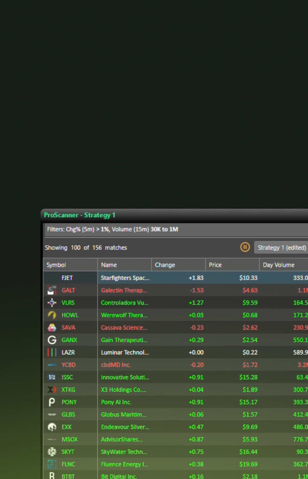 TradeZero ProScanner