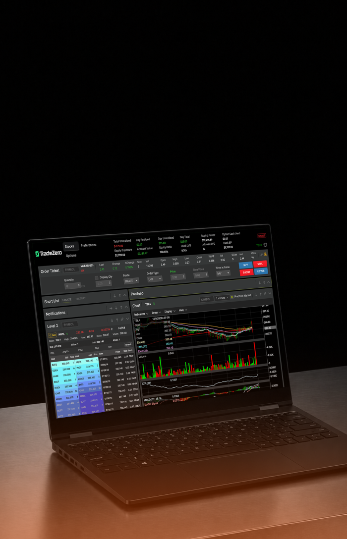 ZeroFree: A real-time streaming web platform for new to intermediate traders, combining flexibility with robust trading tools.