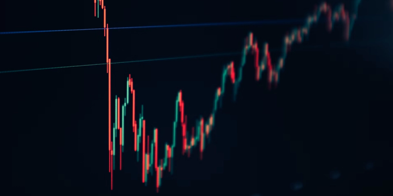 One chart shows how the market has moved on from tariffs - for now