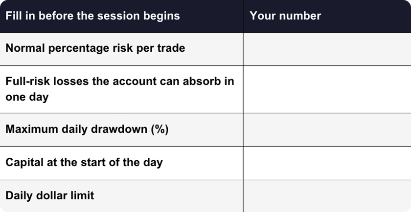 Your Circuit Breaker Worksheet