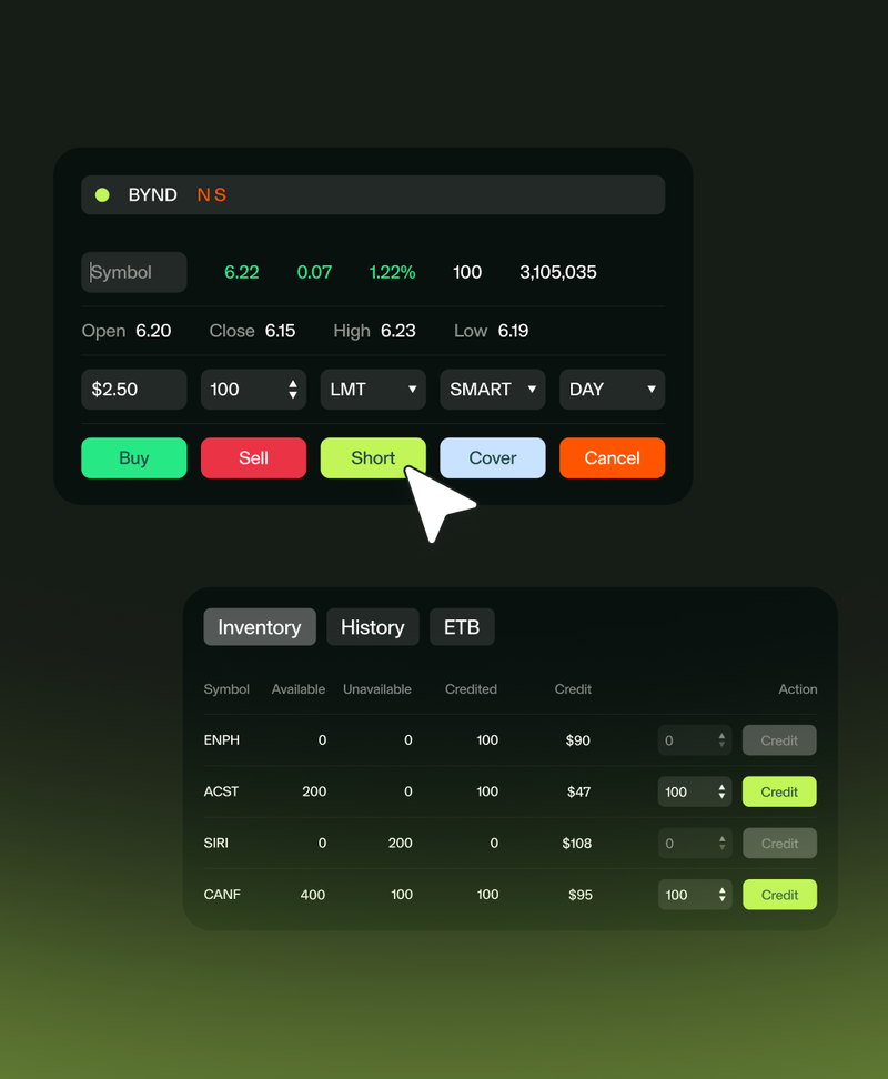 Unlock short-selling potential with our cutting-edge proprietary short locator. Locate, short and cover effortlessly. And the best part? The possibility to reclaim a portion of the fee after shorting.