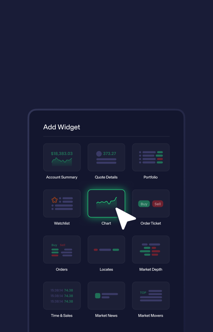A portion of the drag and drop Widgets window on TZ1, the newest trading platform by TradeZero