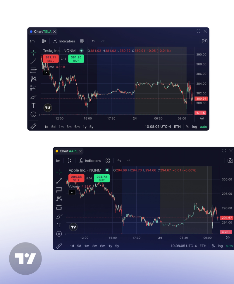Erlebe professionelle technische Analyse mit Charts von TradingView, unterstützt durch die Echtzeit-Marktdaten von TradeZero. Bietet mehrere Zeitrahmen, eine umfangreiche Bibliothek an Indikatoren und Tools sowie die Möglichkeit, benutzerdefinierte Chart-Setups zu speichern und neu zu laden. Verfügbar auf TZ1.