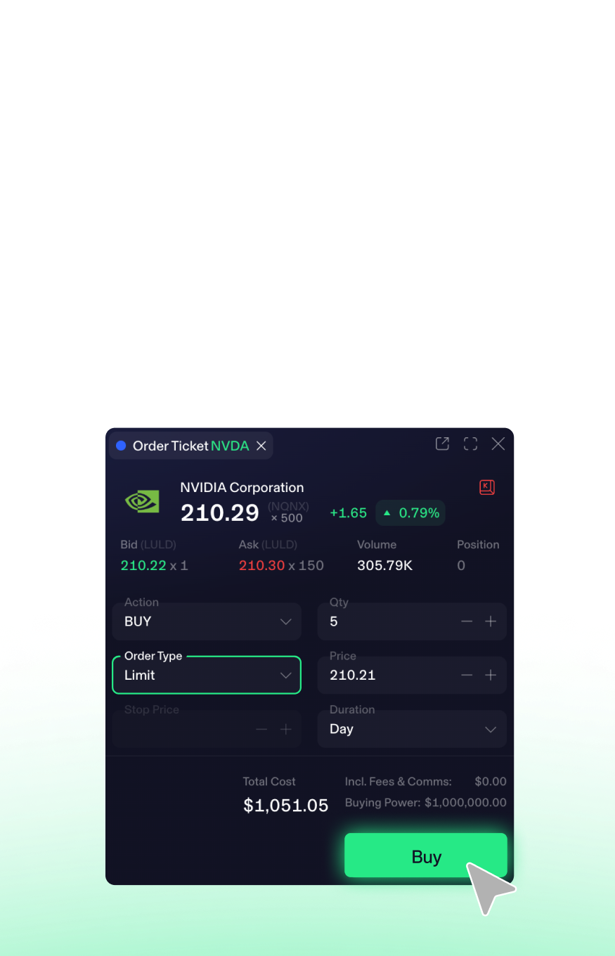 Prüfe deinen Preis. Keine Provision auf Limit-Orders für Aktien über 1 $.