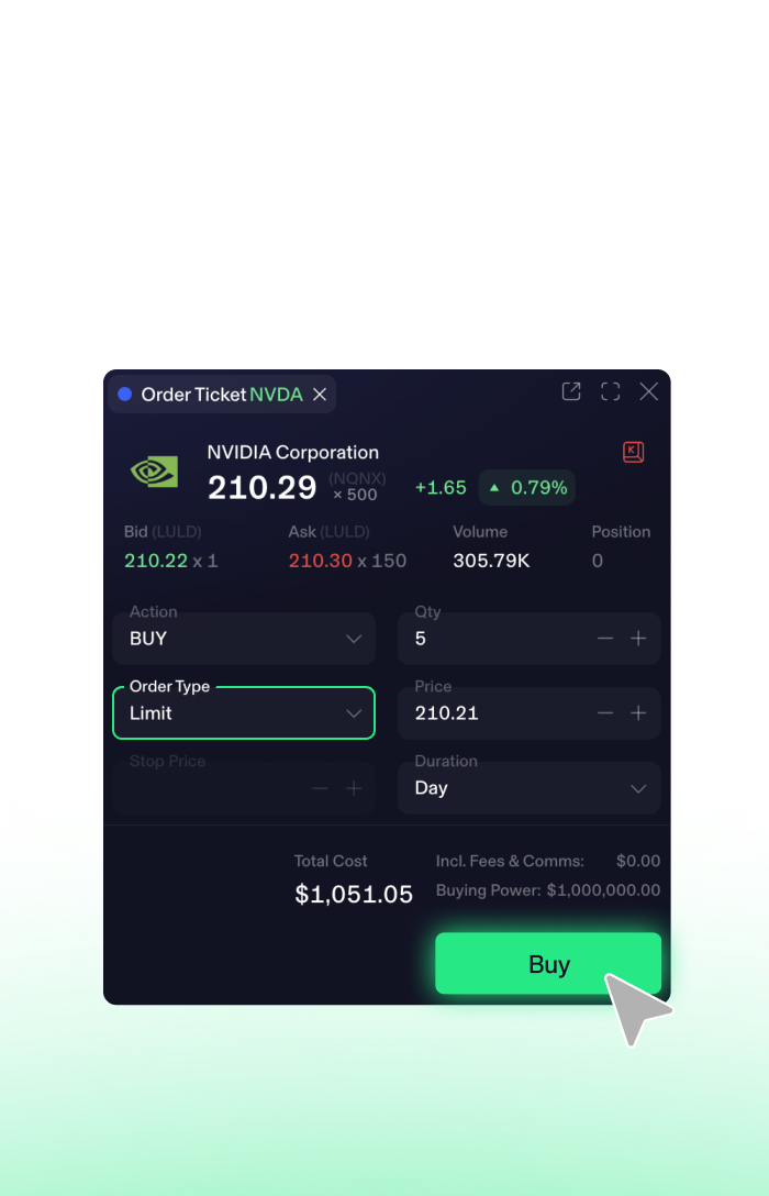Market or limit orders – Zero commission on stocks* avoce $1.