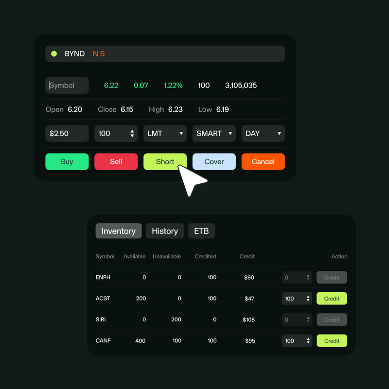 TradeZero Europe gives active traders in the Europe access to short sell U.S. stocks — including hard-to-borrow names and small caps — with 16 hours of extended trading and free real-time market data. One of the few EU-regulated brokers with a proprietary locate tool and access to over 14 HTB inventory sources. Locate, short and cover effortlessly — with the possibility to reclaim a portion of the fee after shorting.