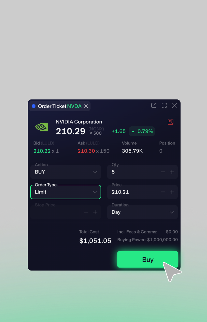 Market or limit orders — Zero commission on stocks above $1.