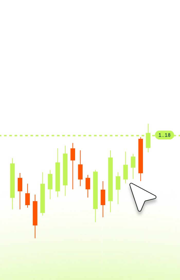 Chart your options strategies with intraday and historical data. View strikes, position overlays, and volatility metrics directly in ZeroFree to support your analysis and trade planning.