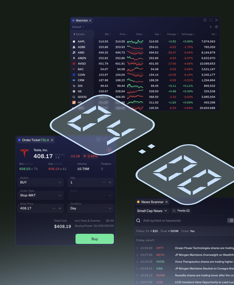 Place Stop-Limit orders from 4:00 AM to 8:00 PM ET — covering pre-market, regular hours, and after-hours.