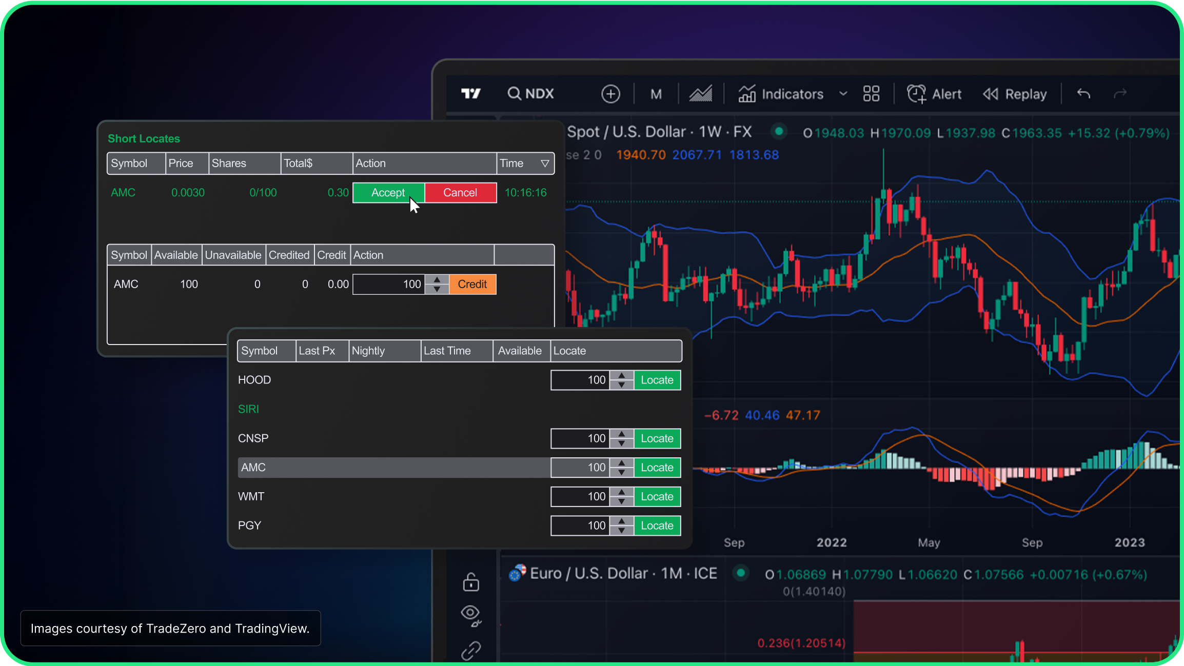 Seamless Trading Integration