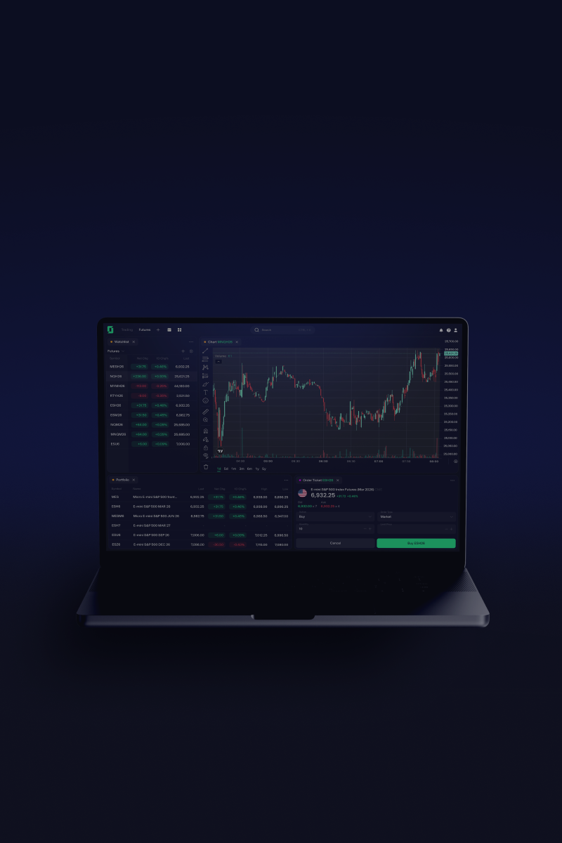 Futures trading on the TZ1 platform