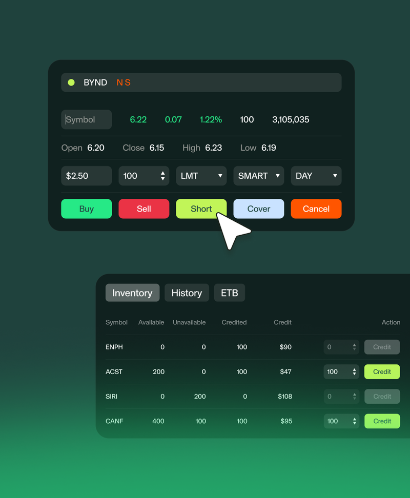 TradeZero Europe: Short Selling