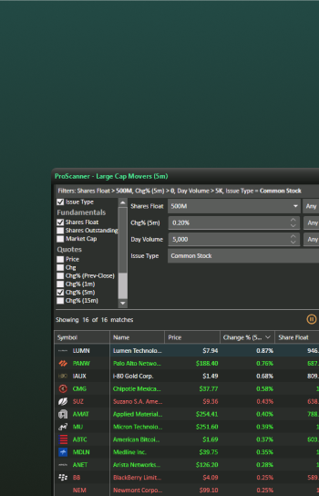 “Free Real-time Stock Scanner” built into TradeZero platform with no separate subscription and ready on login