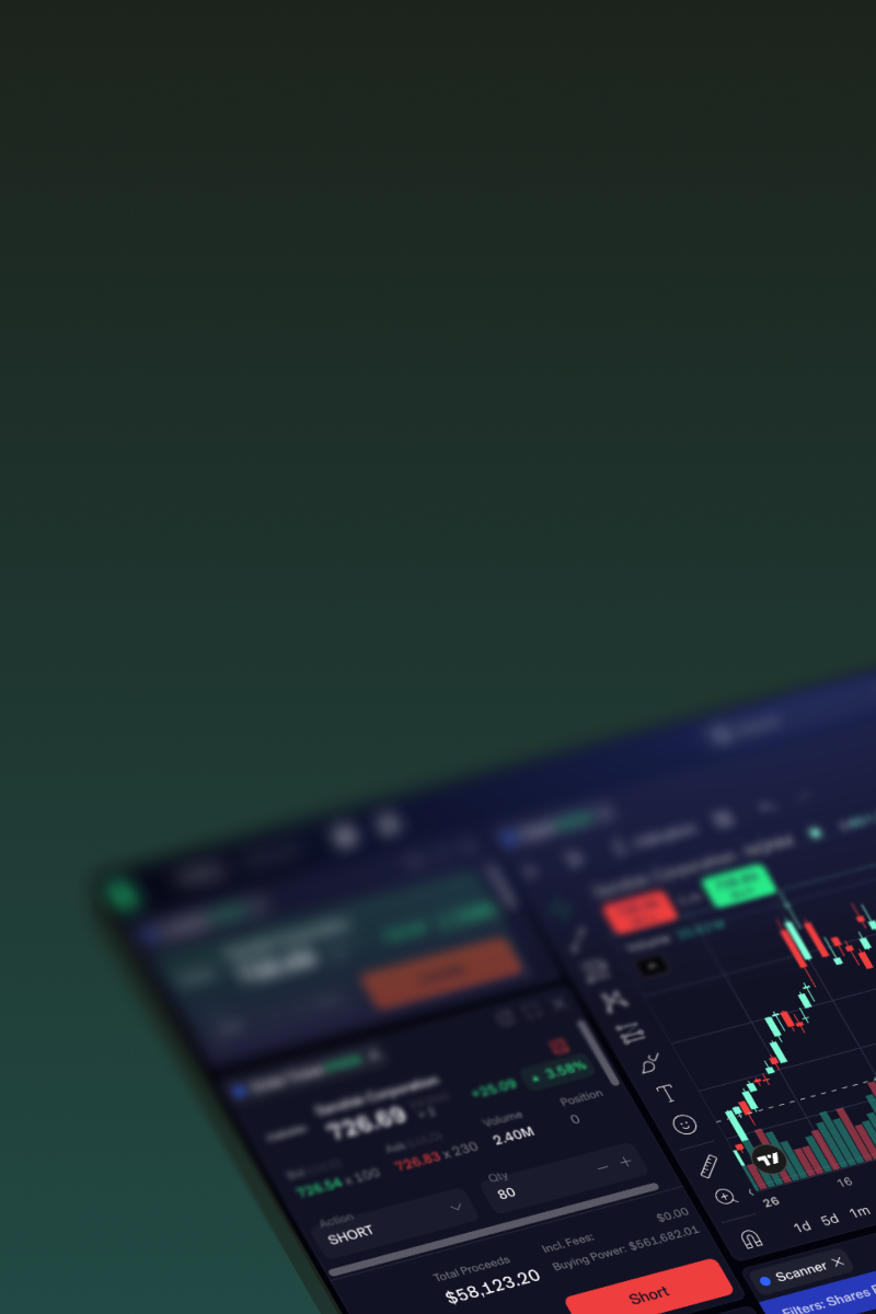 Trading platform interface showing stock scanner locate panel order ticket and candlestick chart within a single trading workspace