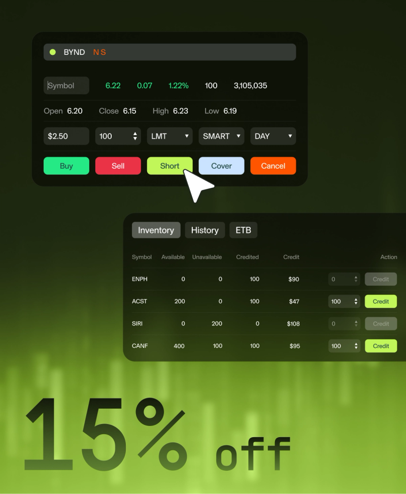 TradeZero America: Every eligible locate you execute between June 4 and September 4 is automatically discounted by 15%. Applies to all accounts eligible to trade equities.