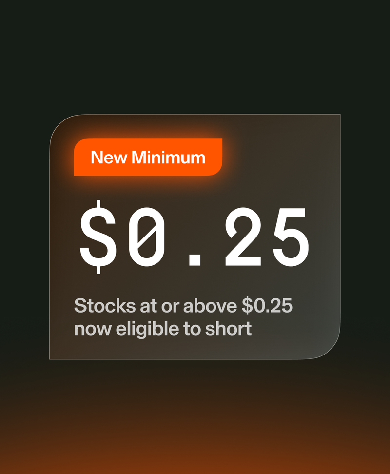 More flexibility when executing short selling strategies on lower-priced securities, now available to all TradeZero America clients.
