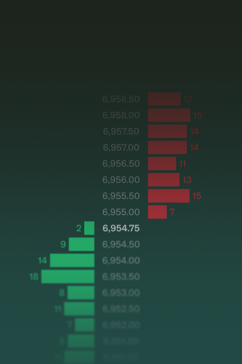 Futures trading is coming soon to TradeZero