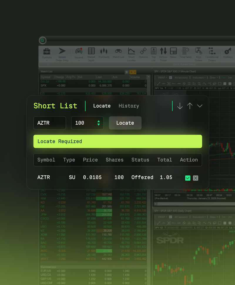 Single Use (SU) Locates offer a cost-effective, SEC-compliant alternative for shorting Regulation SHO threshold securities. Designed for one-time use, they’re cheaper than Pre-Borrows and refundable if unused.