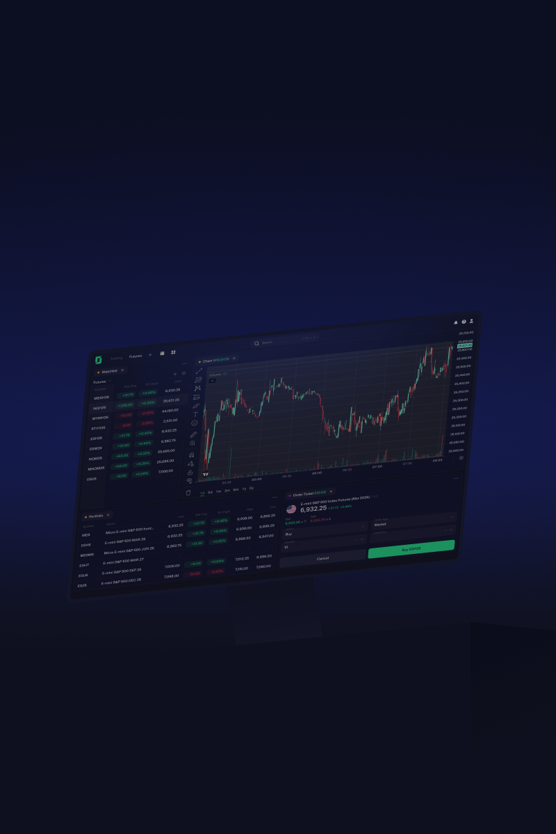 TradeZero - Futures - TZ1
