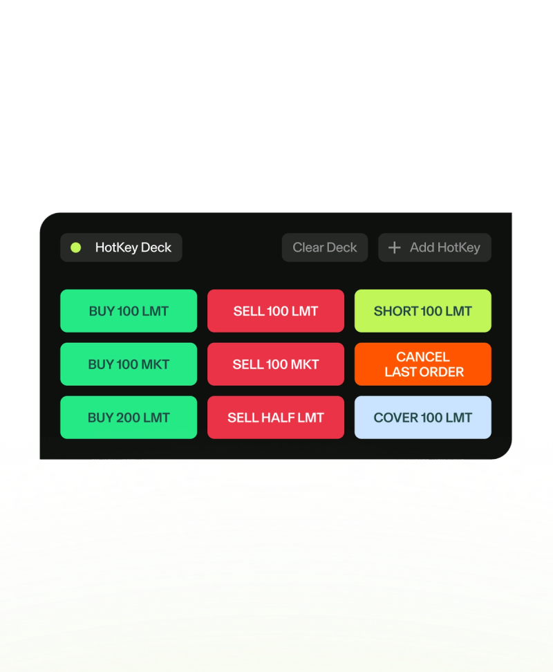 Ordne deine meistgenutzten Aktionen benutzerdefinierten HotKeys zu, um Aufträge zu stornieren, Positionen zu verwalten oder Ansichten sofort zu wechseln. Du hast die Kontrolle. Du kannst sogar mehrere HotKey-Decks erstellen, die für maximale Flexibilität auf verschiedene Handelsstrategien zugeschnitten sind.