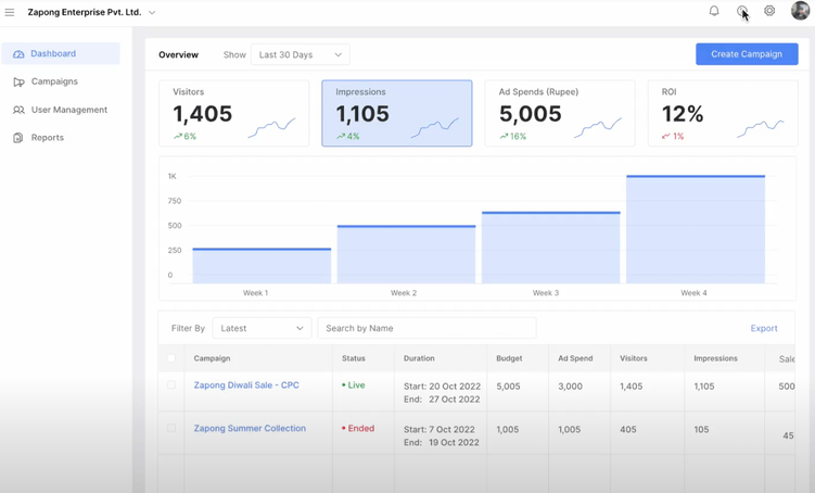 When prototyping for today Flipkart wanted to create the best Issue Management System