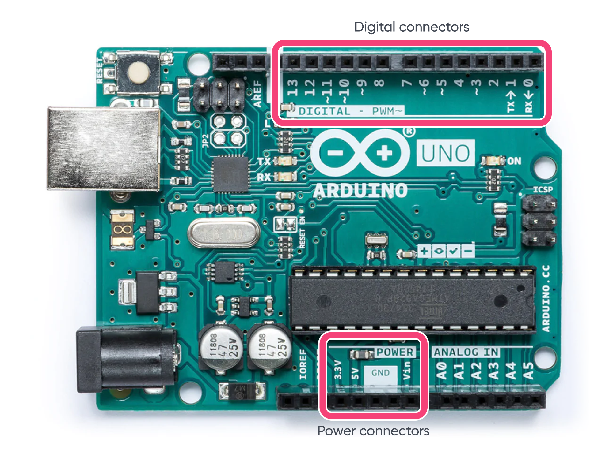 Digital and power connectors on the Arduino Uno board