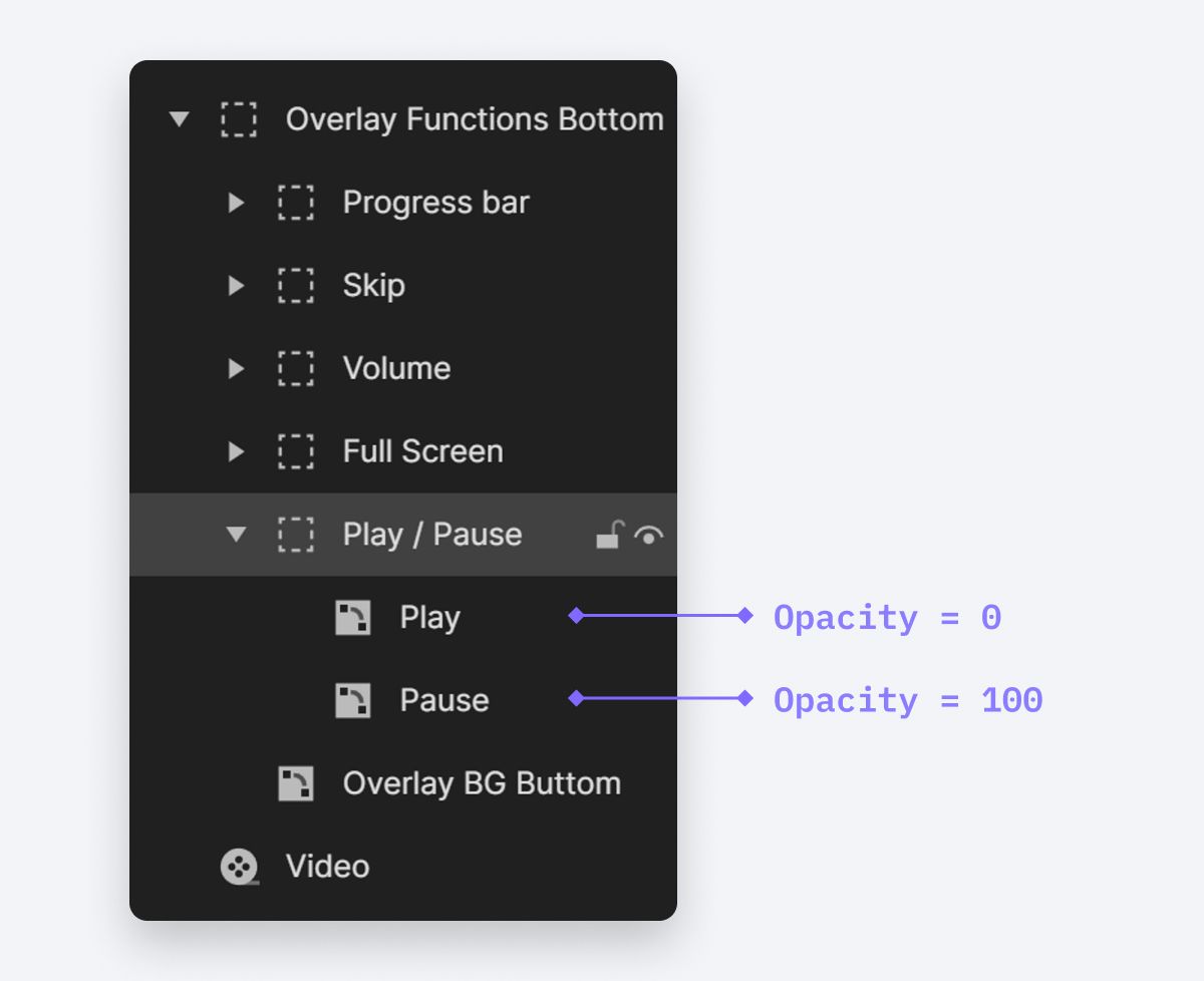 Opacity of play / pause icons.