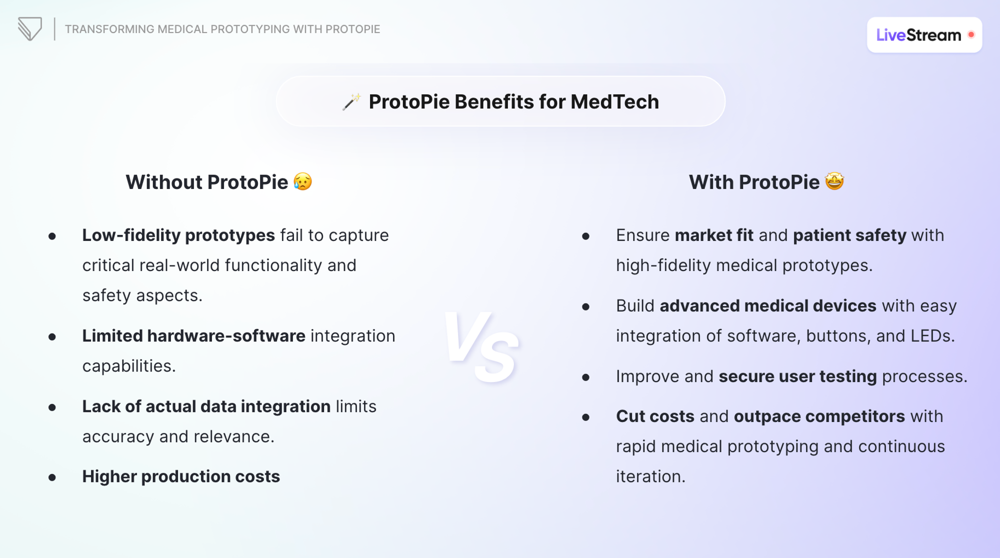 Transforming MedTech prototyping with ProtoPie.