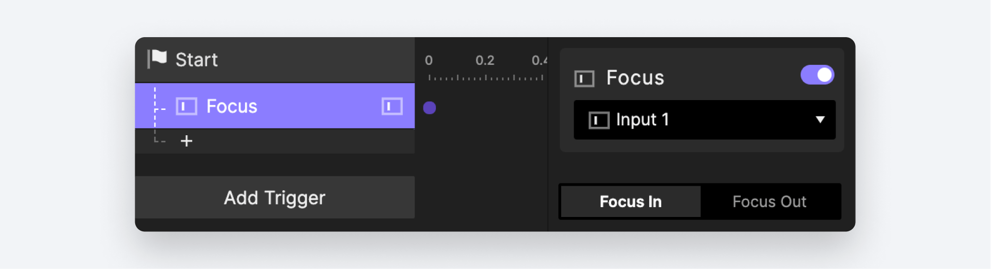 Add a Focus trigger to the input layer