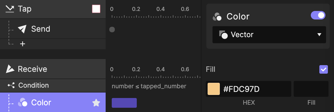 Set the condition as number ≤ tapped_number