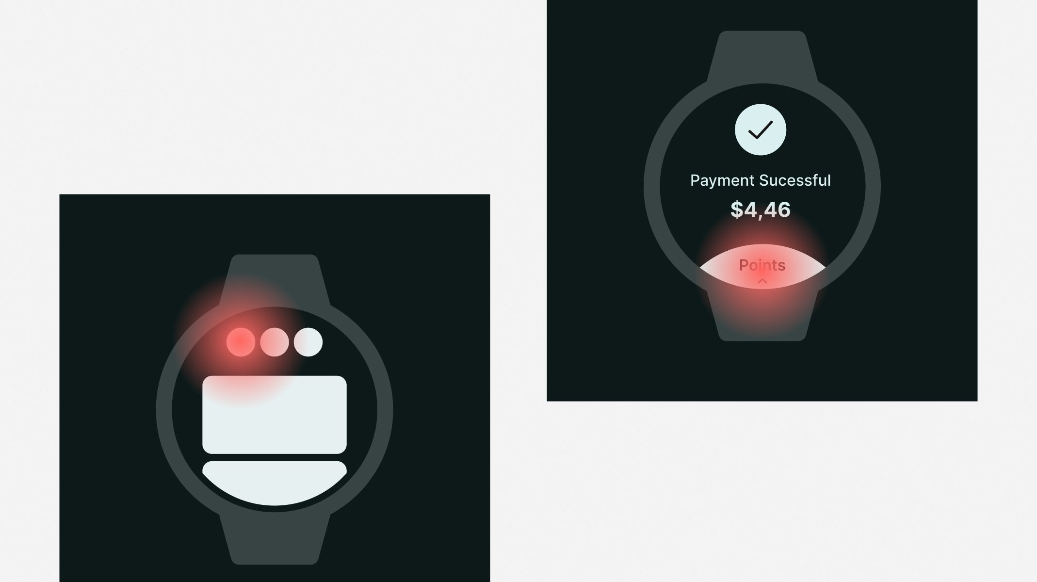 Heatmap of a smartwatch prototype on an actual smartwatch.