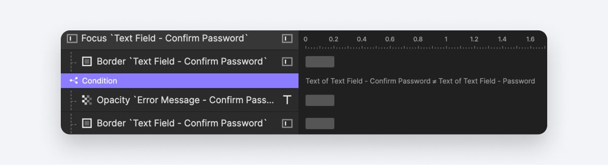 error state consistency