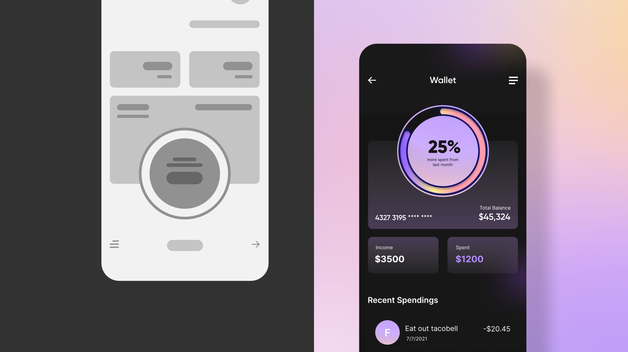 low fidelity vs. high fidelity prototypes comparison