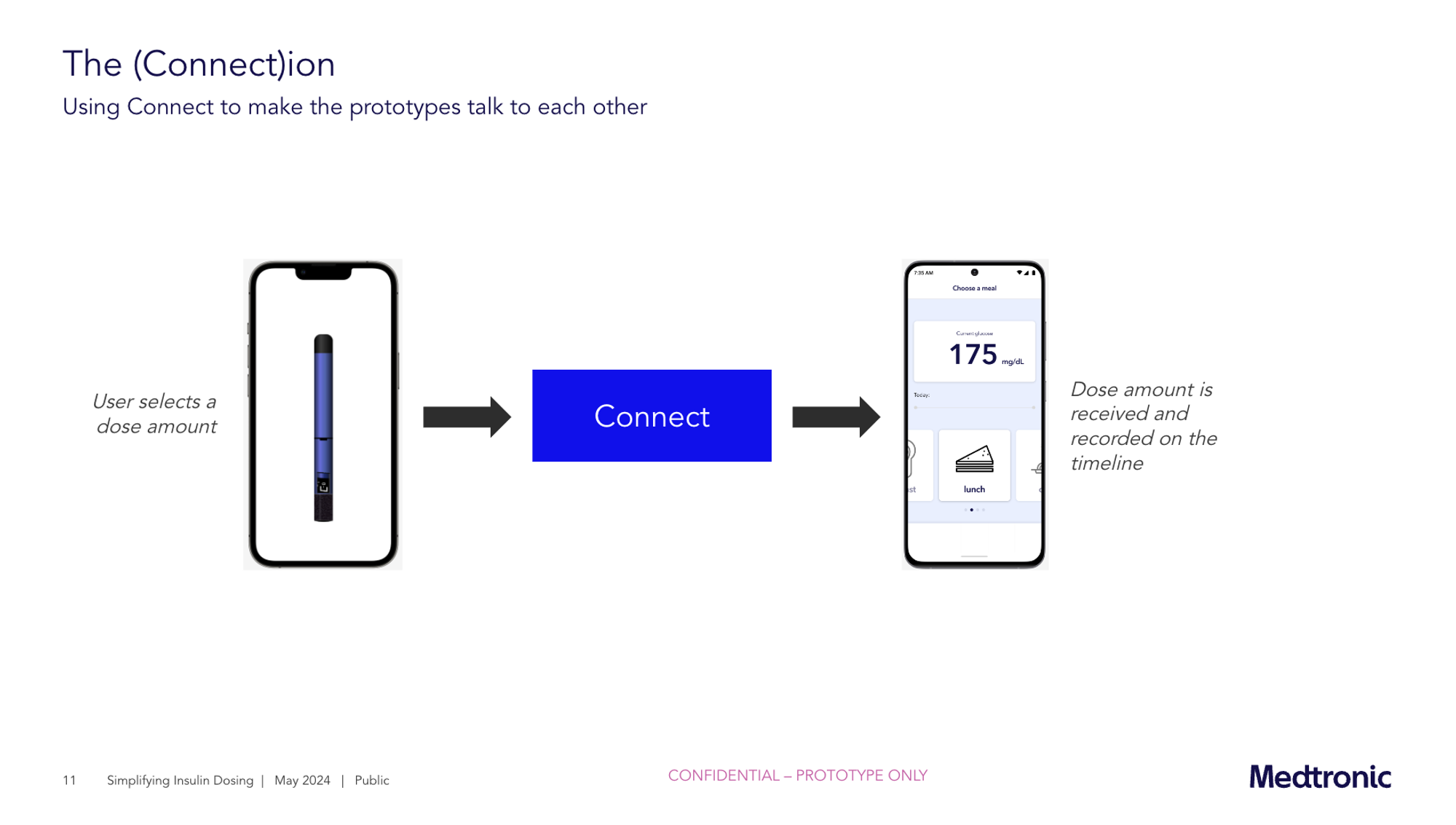 Using ProtoPie Connect to make two prototypes talk to each other.