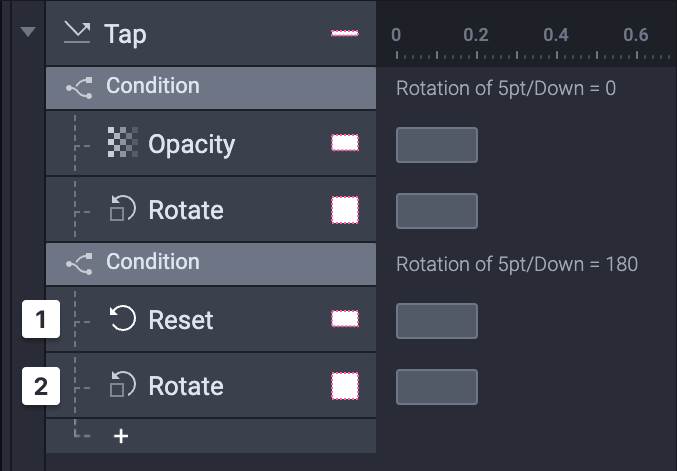 Tips & Tricks - Using Reset