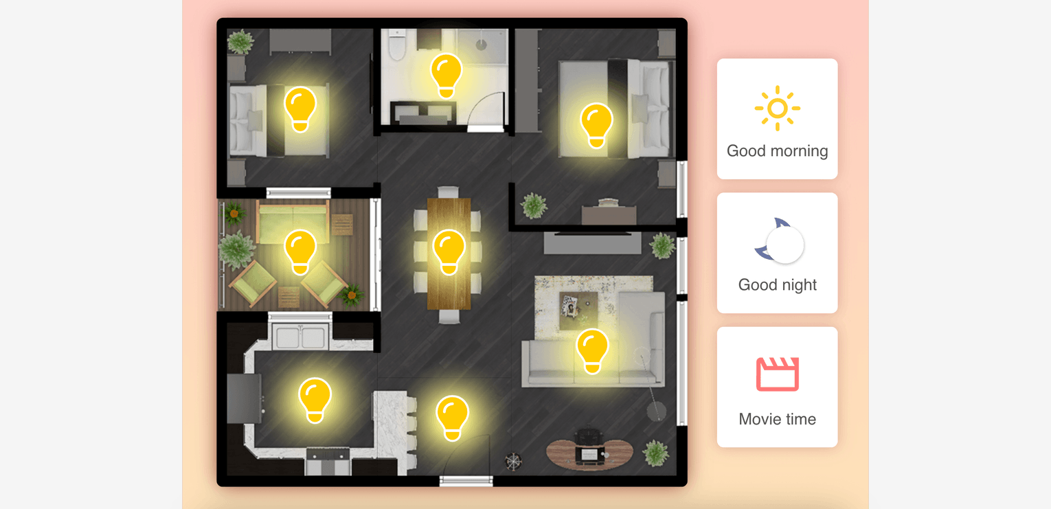 Smart home prototype using Send and Receive.