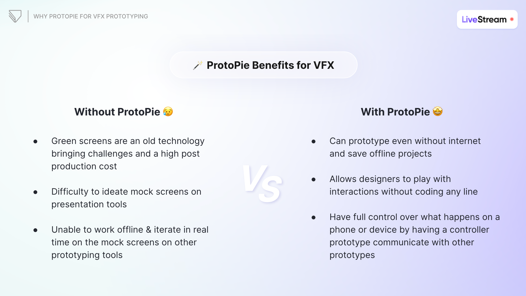 ProtoPie benefits for VFX prototyping.