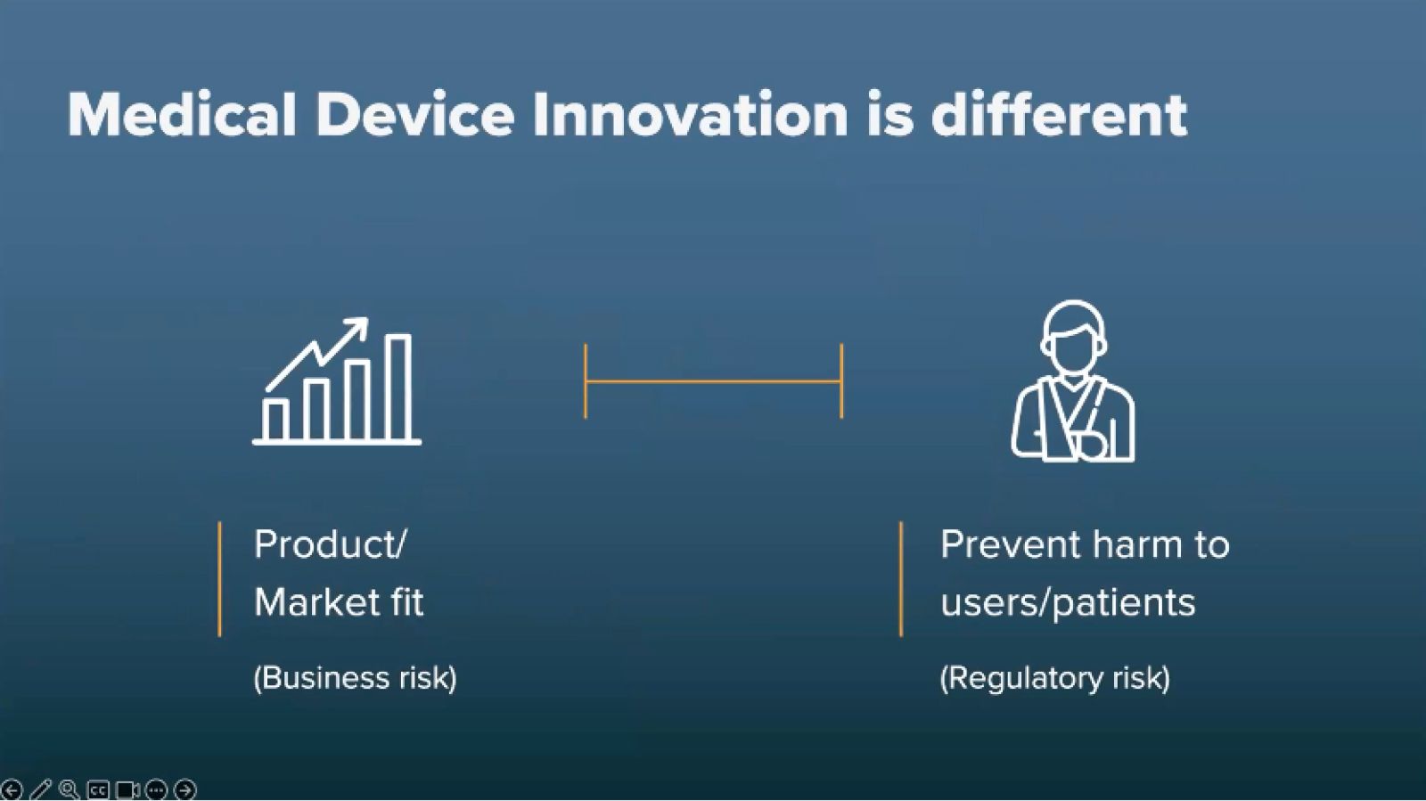 medical innovation is different