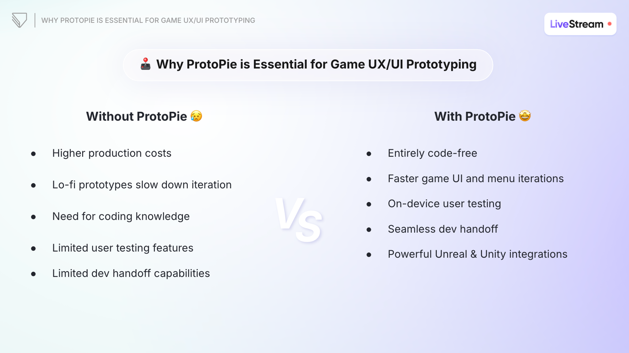 Essential benefits of ProtoPie in game development.