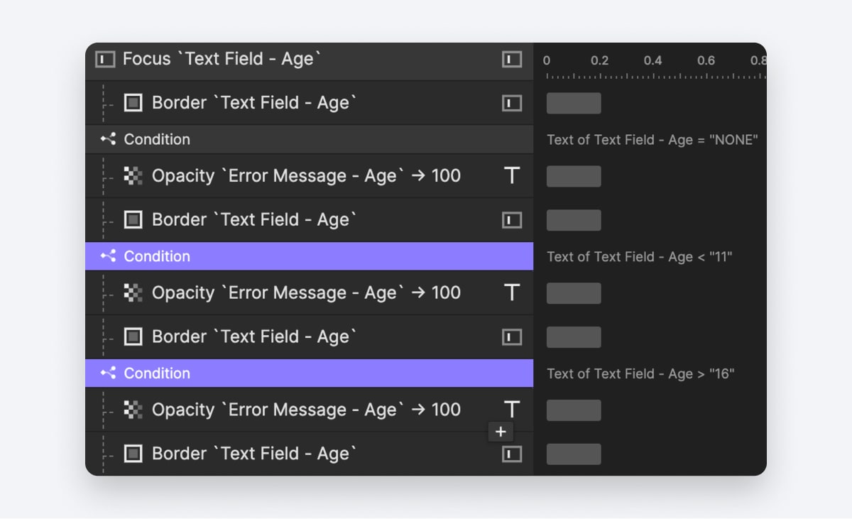 range checking apply same error state