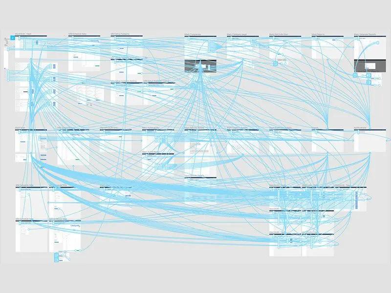 Organized chaos in Figma Image by Luke Dowding