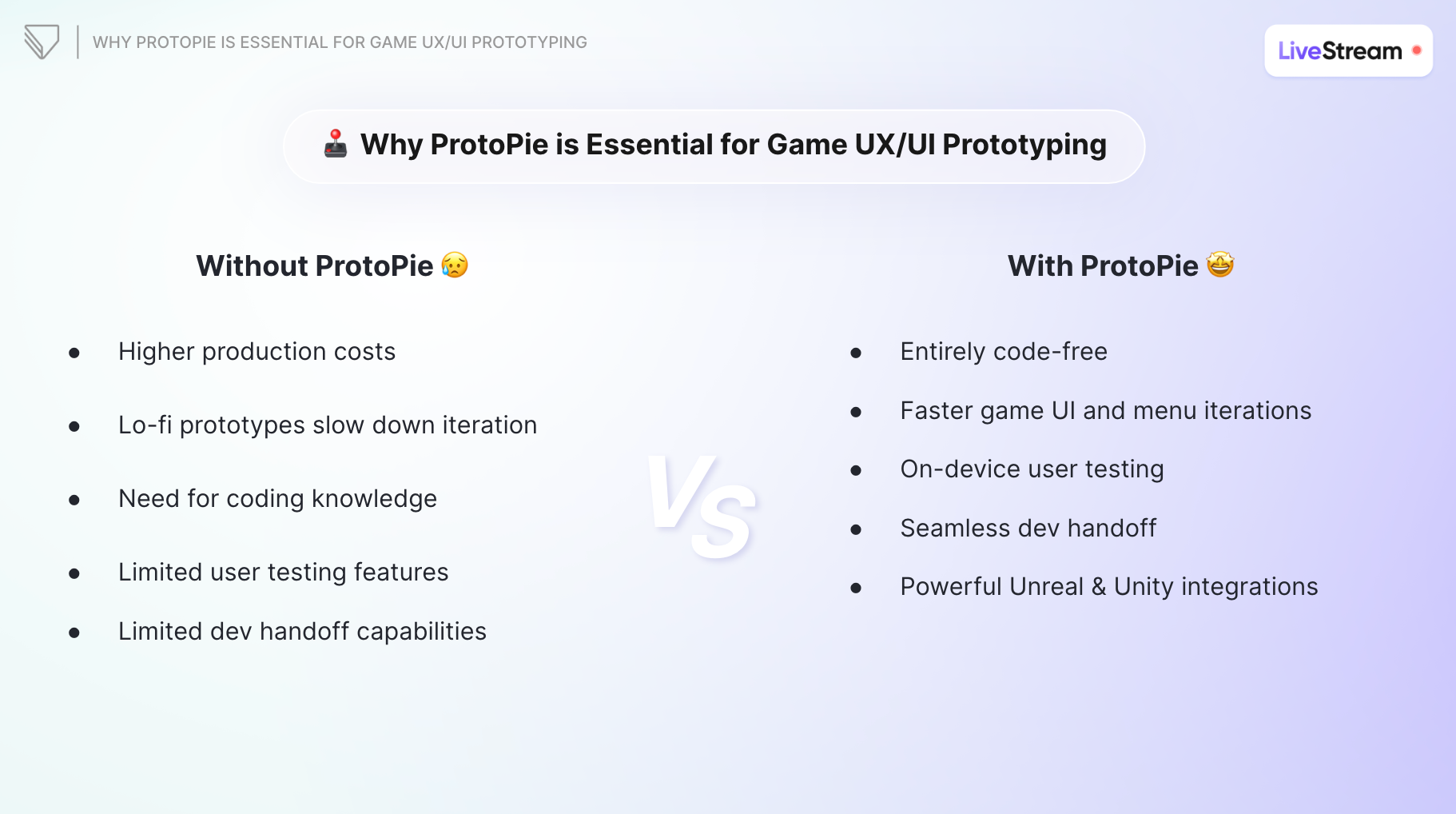 Transforming game UX/UI prototyping with ProtoPie.