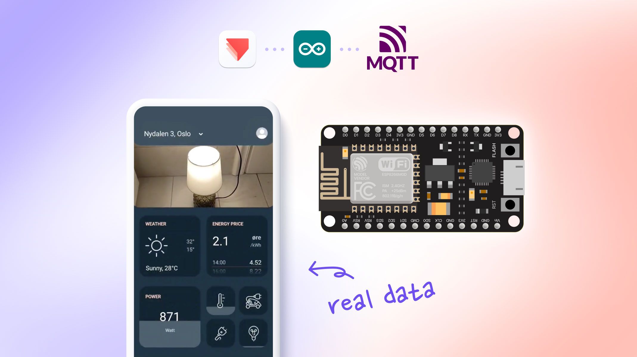 Arduino MQTT Bridge