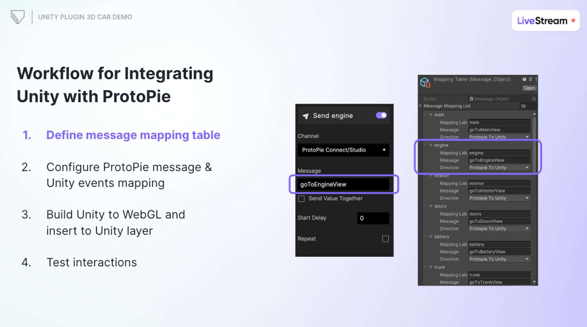 Workflow for integrating Unity with ProtoPie.