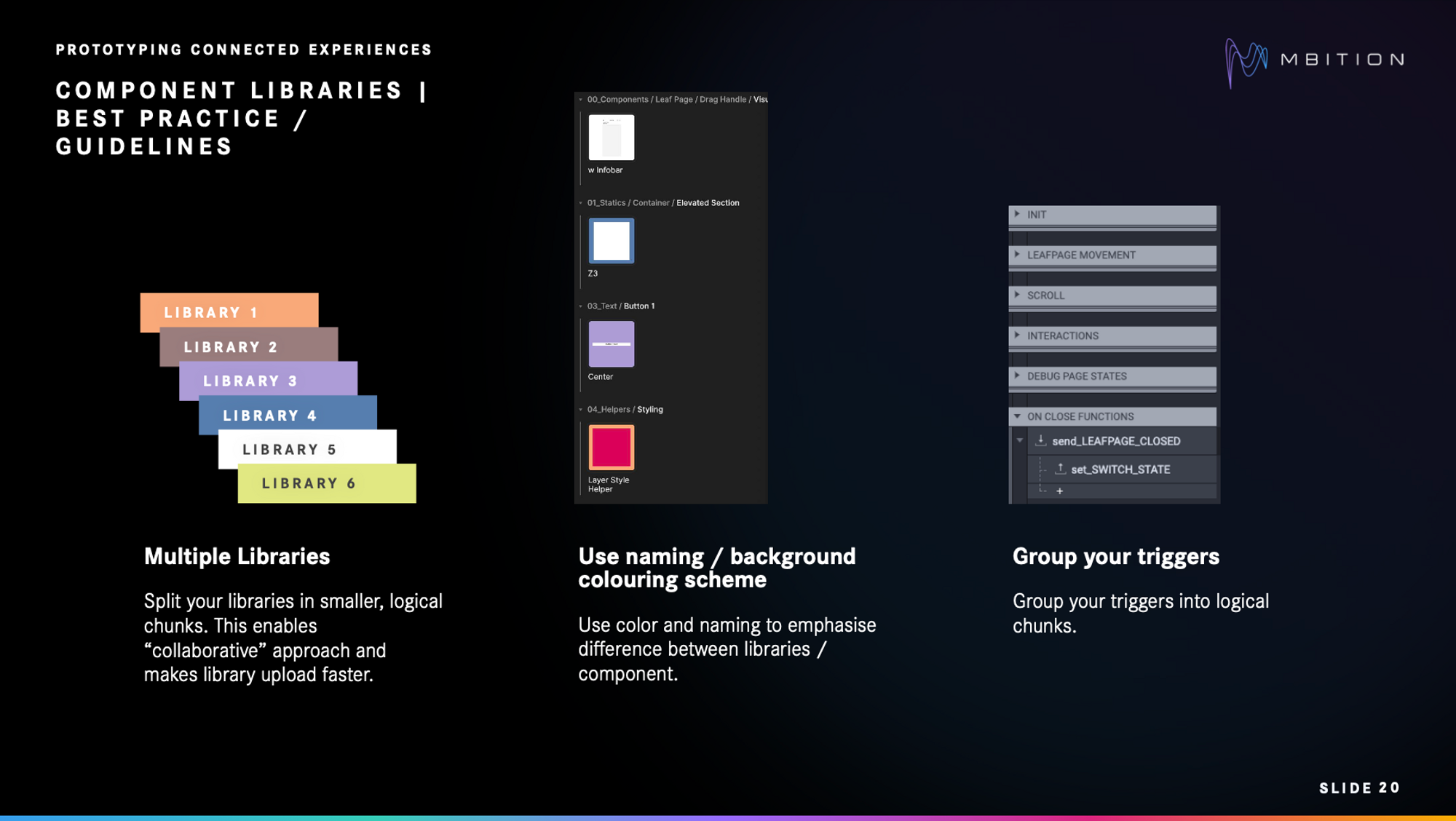 Splitting libraries into smaller, logical chunks enables a collaborative approach and makes library upload faster.