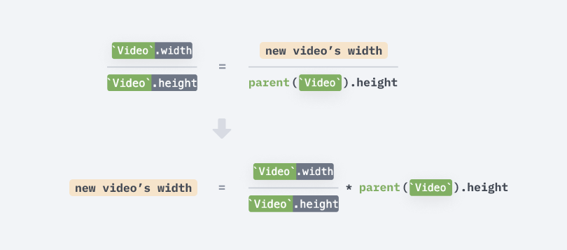 use a formula for video width for high fidelity prototyping