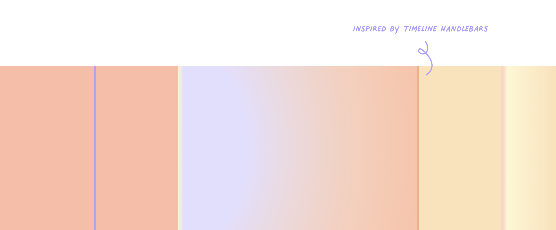 timeline handlebar example