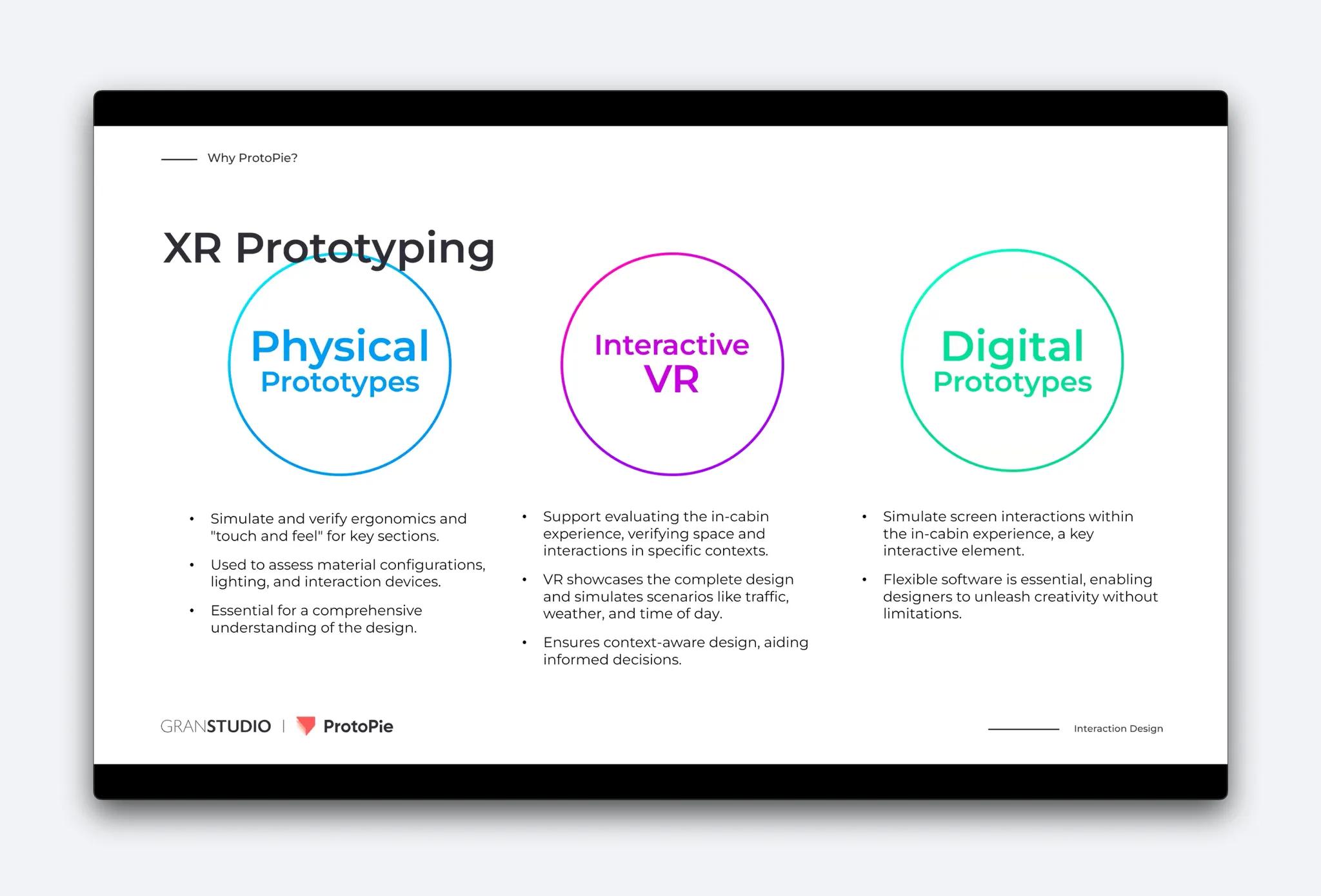 Granstudio's HMI workflow.